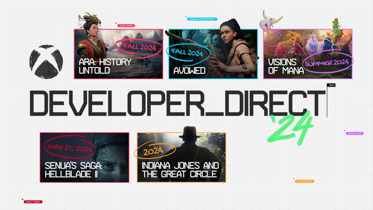 Šta nam je doneo „Developer Direct”? - Hellblade 2, Avowed i još dosta toga - SVET KOMPJUTERA