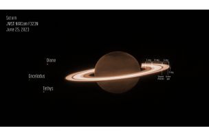 Телескоп Веб коначно поларизује Сатурнове светле прстенове